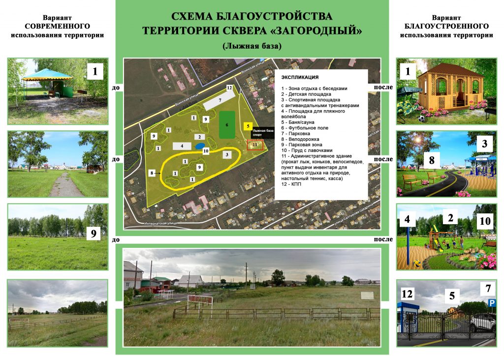 Риски проекта по благоустройству территории