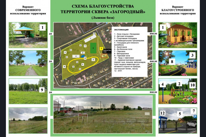 Что такое проект благоустройства территории
